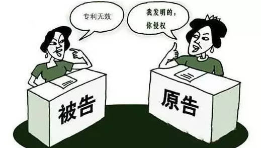 专利无效,专利权